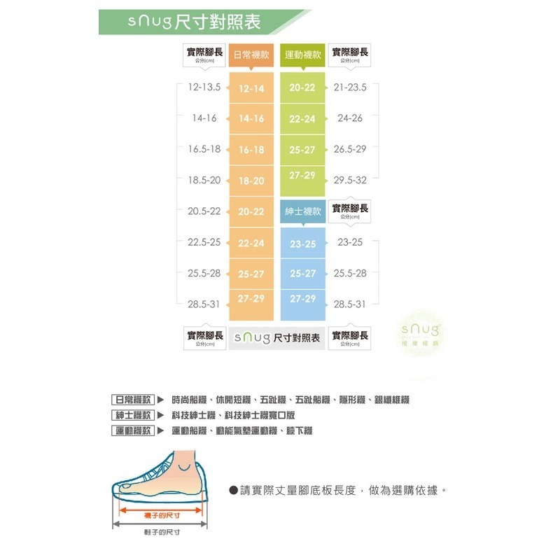 sNug 時尚船襪 (除臭襪/帆船襪/短襪)-細節圖8