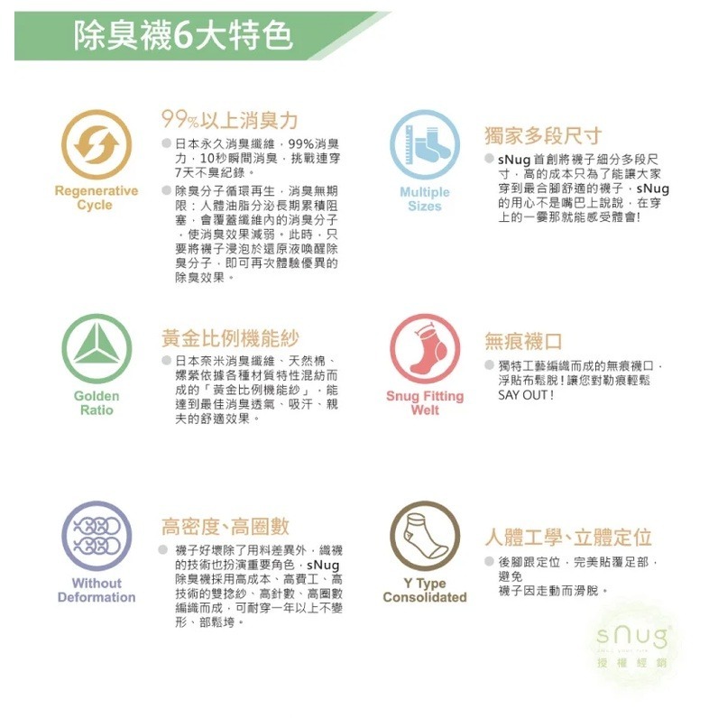 sNug 繽紛時尚船襪 (除臭襪船型襪短襪)-細節圖4