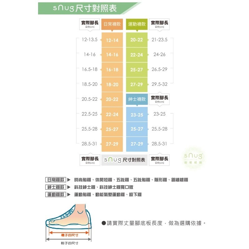sNug 繽紛時尚船襪 (除臭襪船型襪短襪)-細節圖8