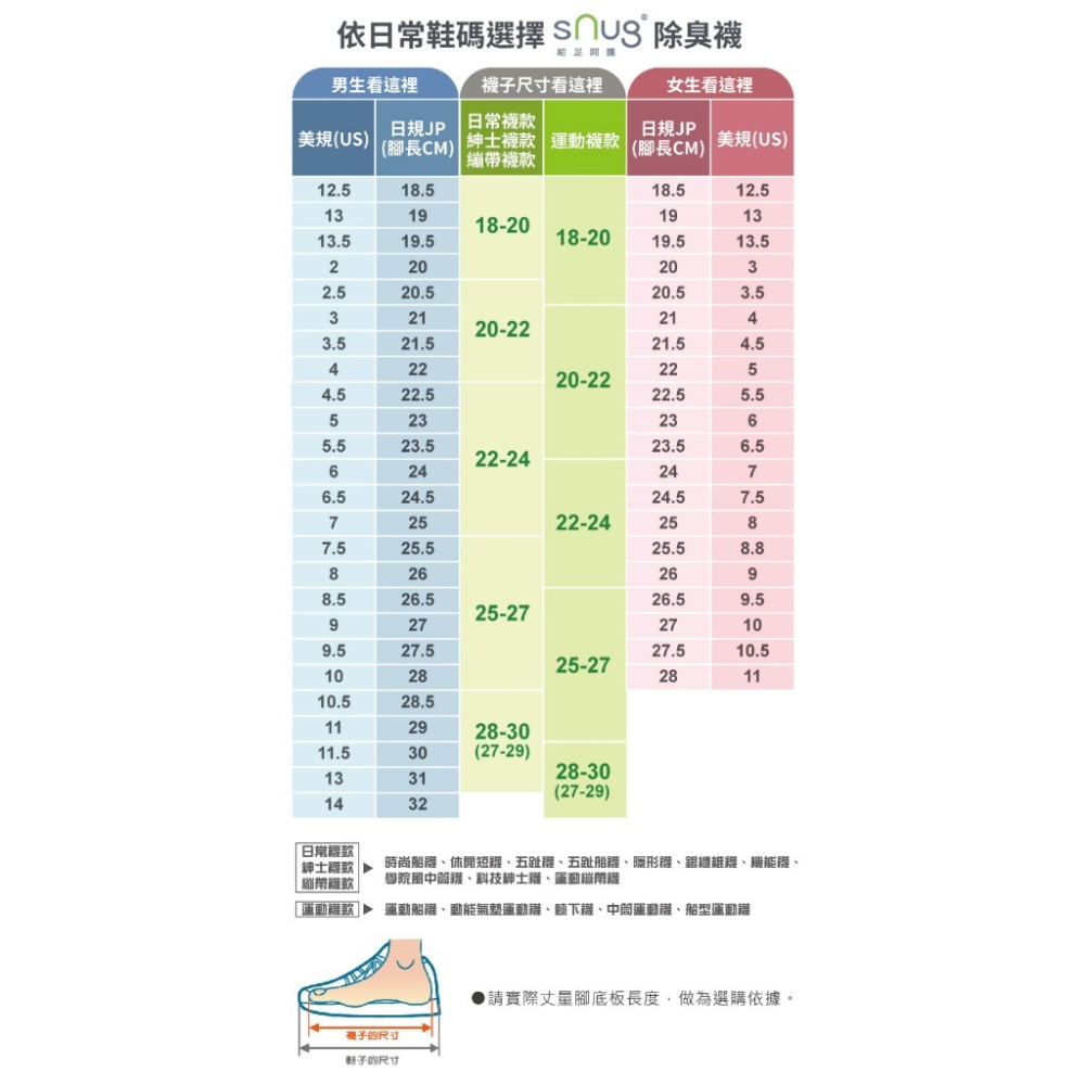 sNug 時尚船襪(條紋) 除臭襪 船型襪 短襪-細節圖9