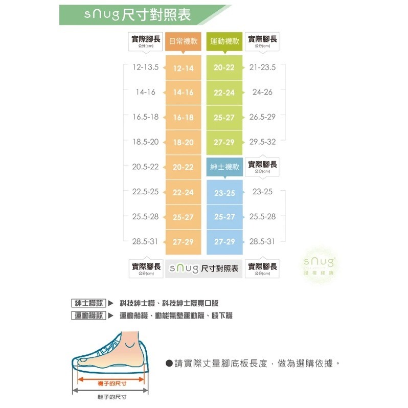 sNug 隱形船襪 (除臭襪/帆船襪/短襪)-細節圖8