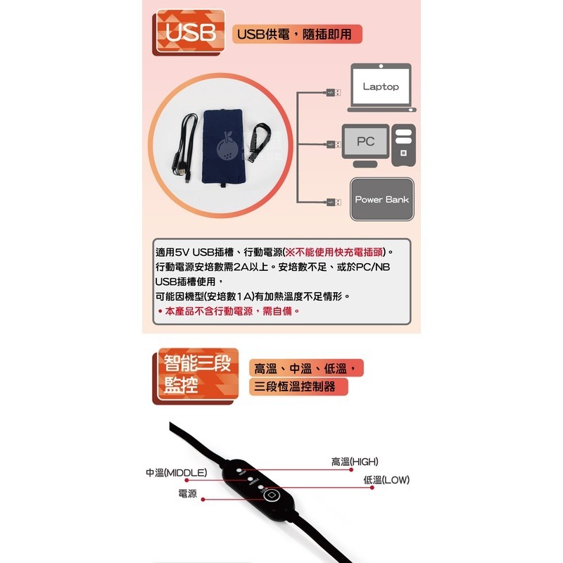 【NorthFox北狐】USB暖暖包(熱敷墊)-細節圖6