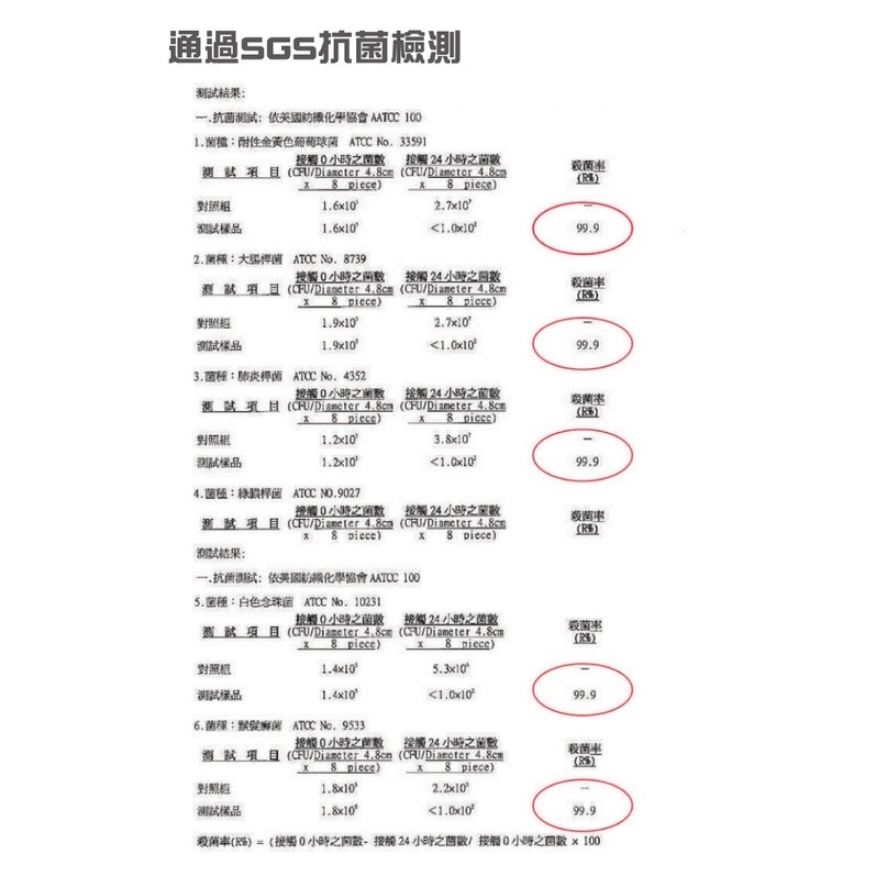 【醫創達Miita】舒適防護口罩(環保可水洗 日本科技抗菌除臭)-細節圖4