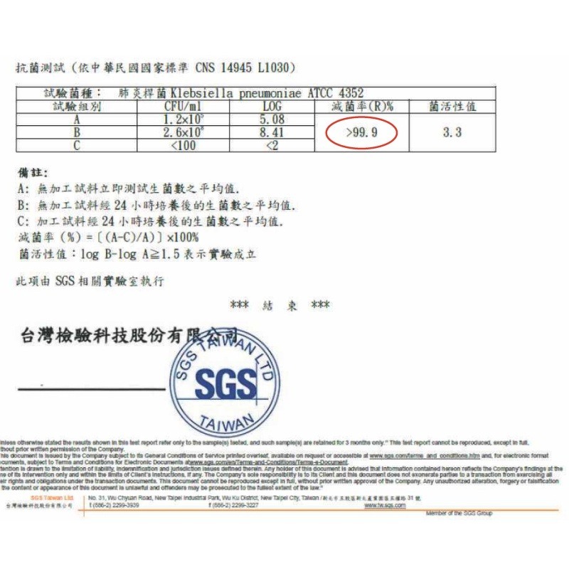 【醫創達Miita】舒適防護口罩(環保可水洗 日本科技抗菌除臭)-細節圖5