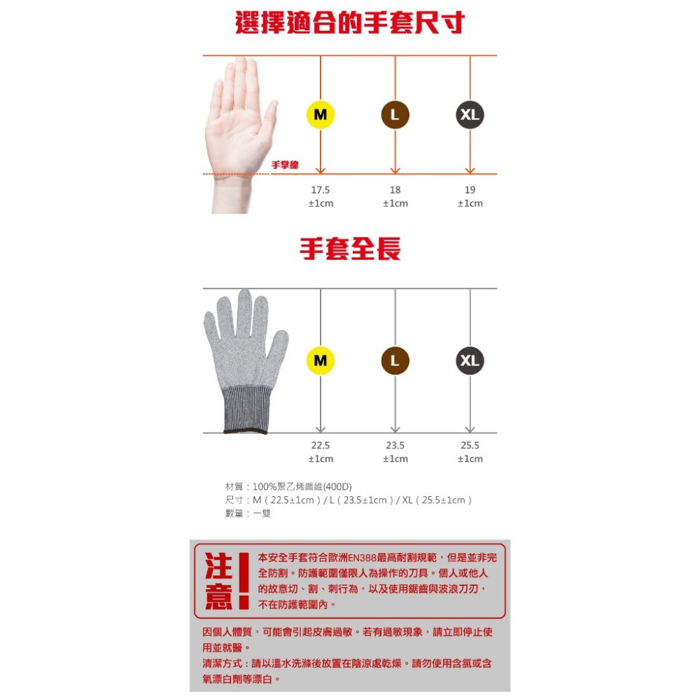 【AFC】專業型防切割安全手套 AF01 x1雙入 (防割 耐割 耐磨 防護手套 工作手套)-細節圖6