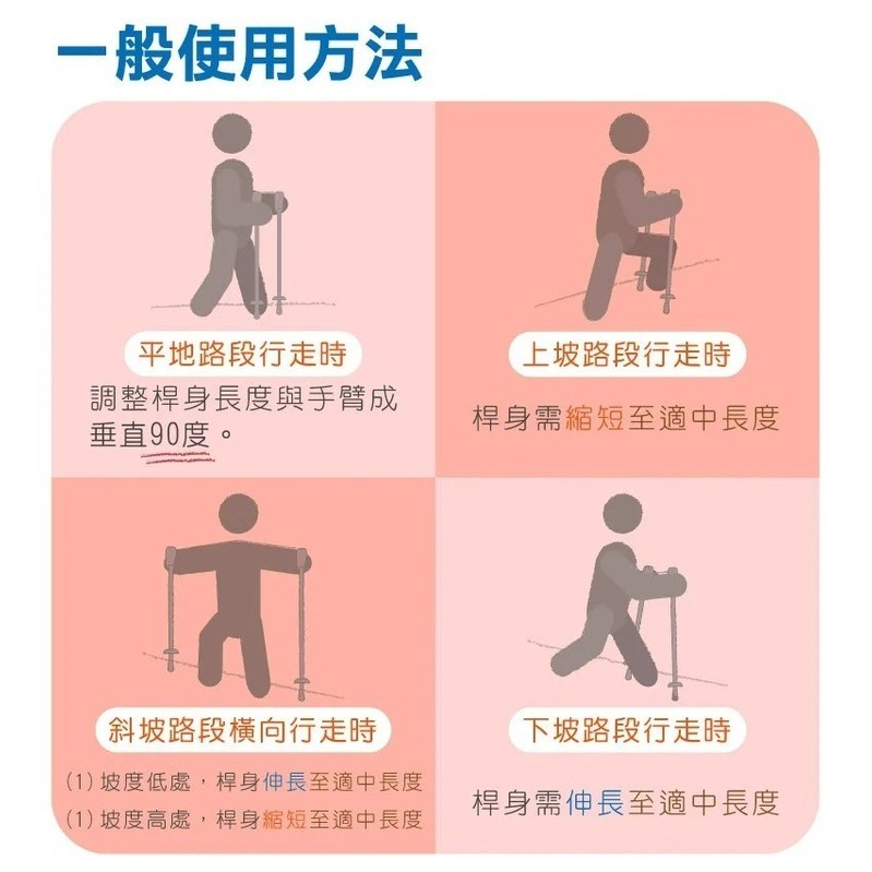 【Goodly顧得力】smart超輕量碳纖維避震登山杖 T型握把 登山/徒步/健行皆宜-細節圖6
