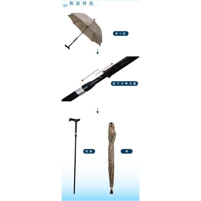 【Goodly顧得力】多功能鋁合金休閒傘(共3色可選)-細節圖5