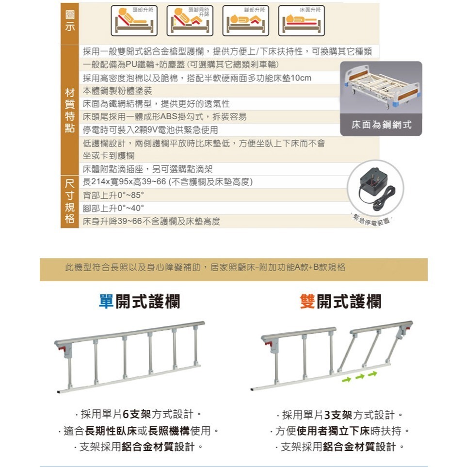 【Goodly顧得力】簡約居家三馬達電動床 電動病床 LM-WJ66 (床面鋼網型)，好禮三重送 ~-細節圖5