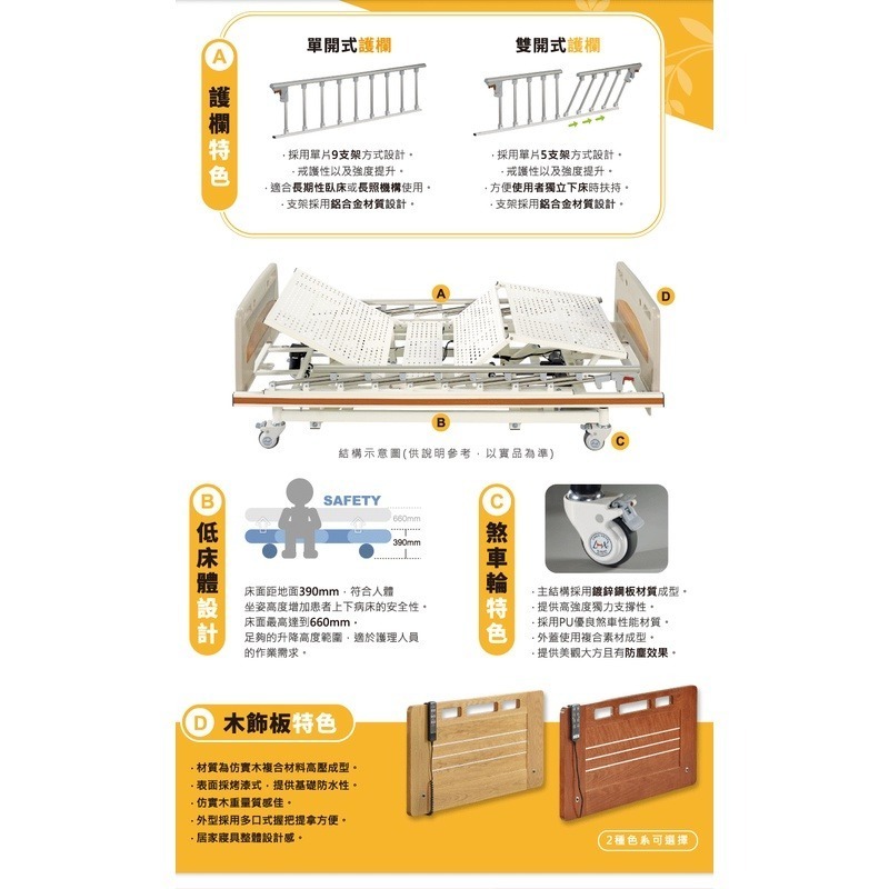 【Goodly顧得力】相思木紋三馬達電動床 電動病床 LM-223(紅木色 床面鋼條型)，好禮三重送 ~-細節圖4