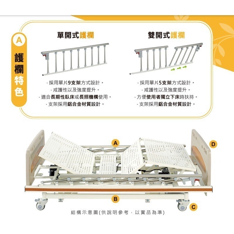 【Goodly顧得力】相思木紋二馬達電動床 電動病床 LM-222 (原木色 床面鋼網型)，贈品:床包x2，防漏中單x2-細節圖4