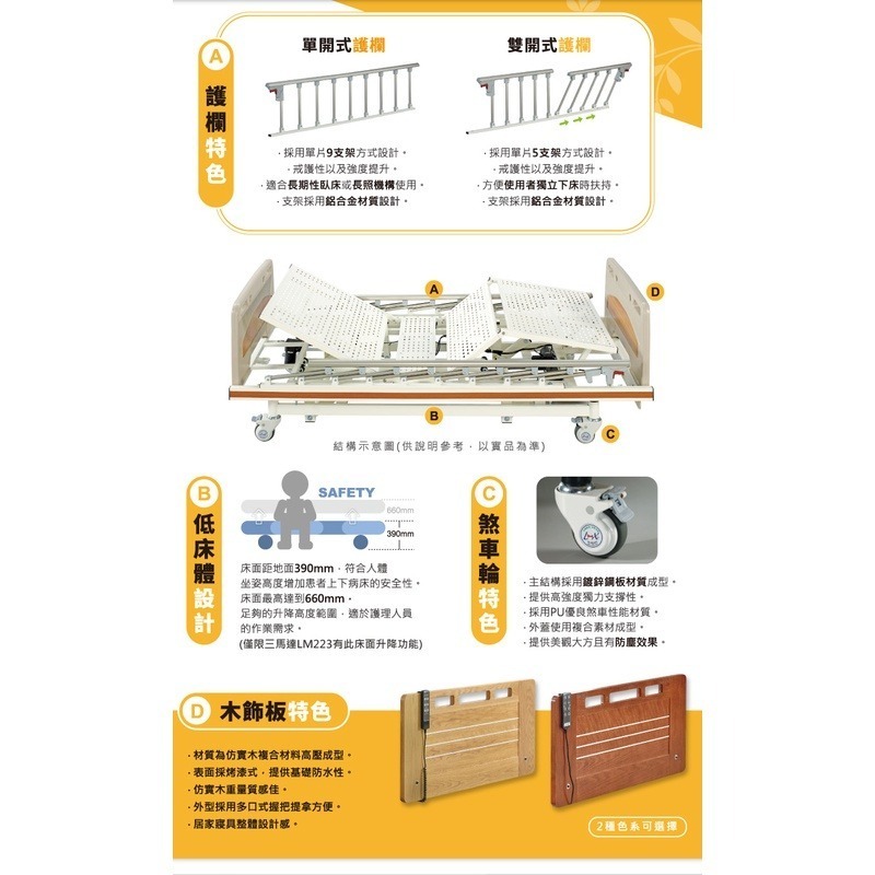 【Goodly顧得力】相思木紋二馬達電動床 電動病床 LM-222 (紅木色 床面鋼網型)，贈品:床包x2+防漏中單x2-細節圖4