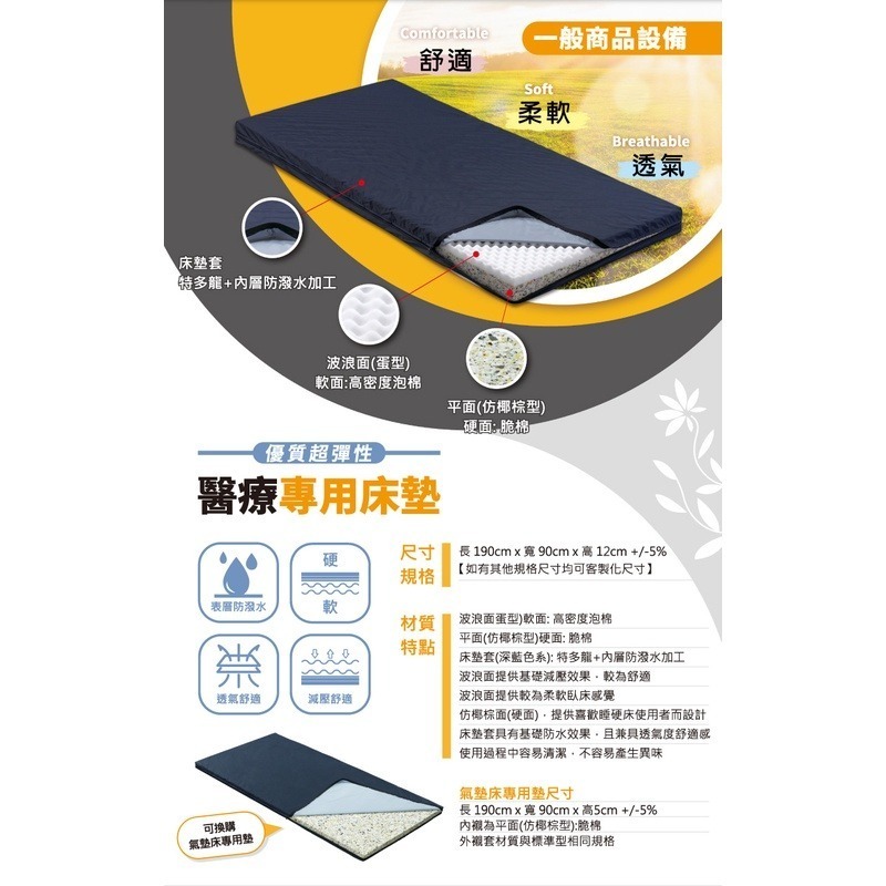 【Goodly顧得力】相思木紋二馬達電動床 電動病床 LM-222 (紅木色 床面鋼網型)，贈品:床包x2+防漏中單x2-細節圖7