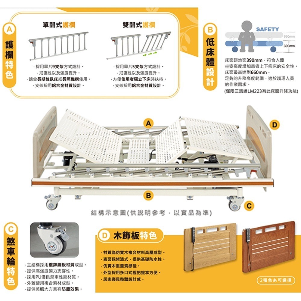 【Goodly顧得力】相思木紋單馬達電動床 電動病床 LM-221(原木色 床面鋼網型)，贈品:床包x2，防漏中單x1-細節圖4