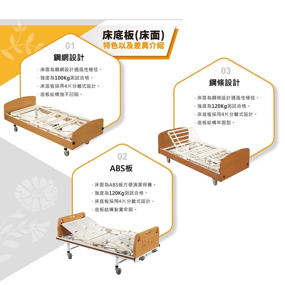 【Goodly顧得力】相思木紋單馬達電動床 電動病床 LM-221(原木色 床面鋼網型)，贈品:床包x2，防漏中單x1-細節圖5