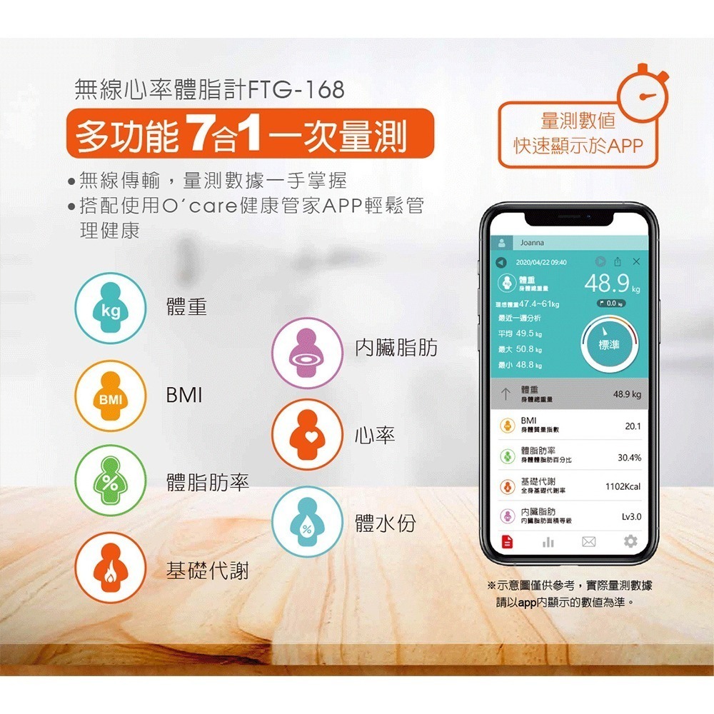 【歐瑟若oserio】無線心率體脂計 FTG-168-細節圖3