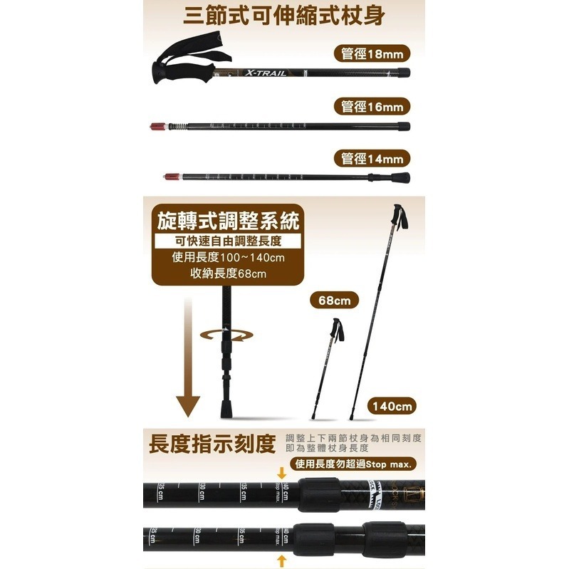 超值2入組【Goodly顧得力】X-TRAIL超輕量碳纖維避震登山杖 直把握把 (登山、徒步、健行皆宜)-細節圖4