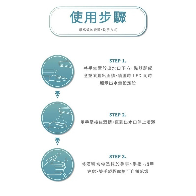 新款【COMART】HM3 自動手指消毒器 1000ml (ST-D03) ，贈：乾洗手補充液 1000mlx1-細節圖5