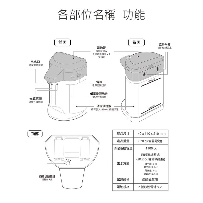 【COMART】HM2 自動手指消毒器 (ST-D01)-細節圖5