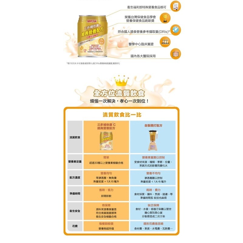 【2箱特價】三多 補體康C 經典營養配方 240mlx2箱 (48罐)-細節圖4