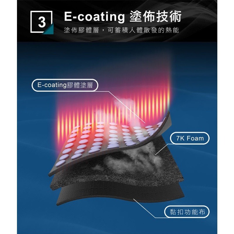 【H&H南良】專用護具 - Z型護肘-細節圖5