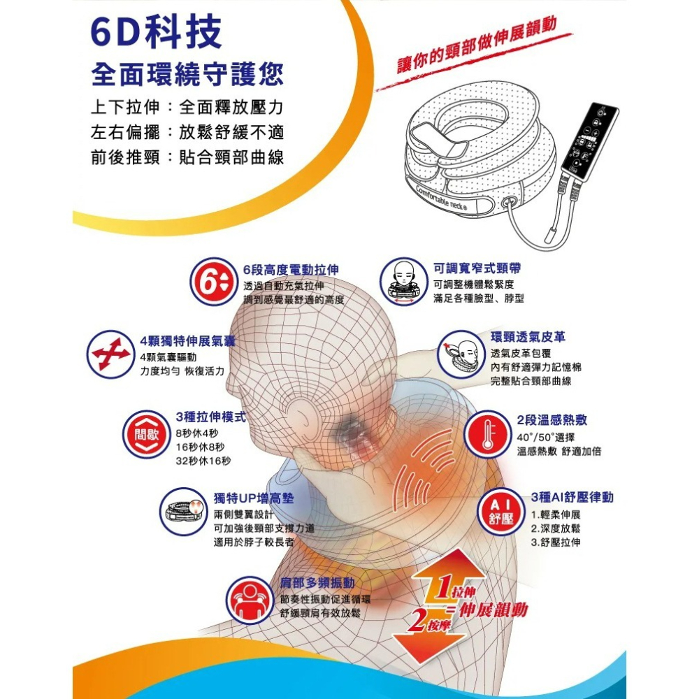 【艾你優】頸舒適 電動氣壓頸部伸展器 肩頸伸展器 (台灣製造)-細節圖4