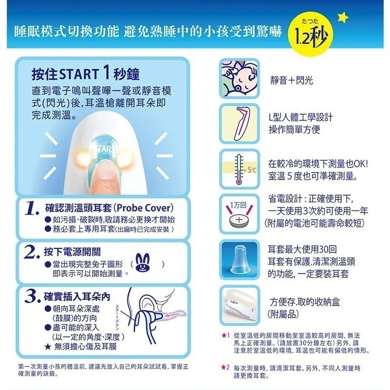 【NISSEI日本精密】迷你耳溫槍 MT-30CPLB 藍色 (內附耳套4個，其中1個已安裝)-細節圖3