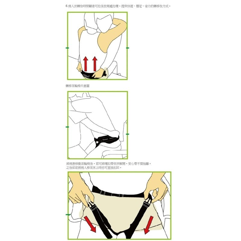 【JUST 4U】全方位安心帶 TV-116N 移位腰帶-細節圖5