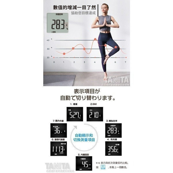 【TANITA】七合一體組成計 體脂肪計 體脂計 BC-760，好禮三選一-細節圖5