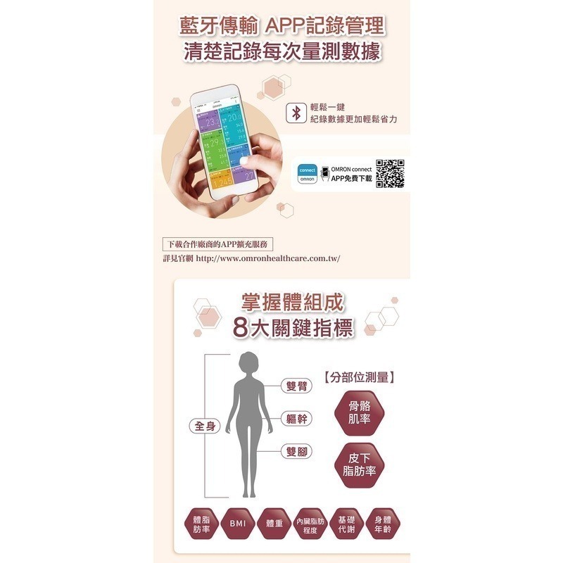 【🔥好禮三重送🔥】OMRON HBF-702T/HBF702T/HBF702歐姆龍 體重計 體脂計-細節圖4