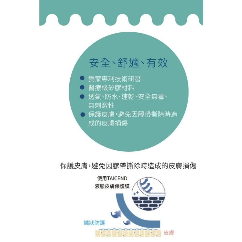 【原廠公司貨】TAICEND 泰陞 液態皮膚保護膜 100ml-細節圖5