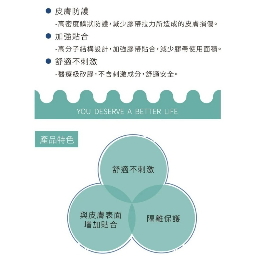 【原廠公司貨】TAICEND 泰陞 液態皮膚保護膜 100ml-細節圖6