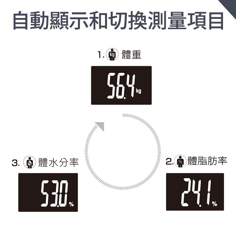 【TANITA】三合一體組成計 體脂肪計 體脂計 UM-070-細節圖6