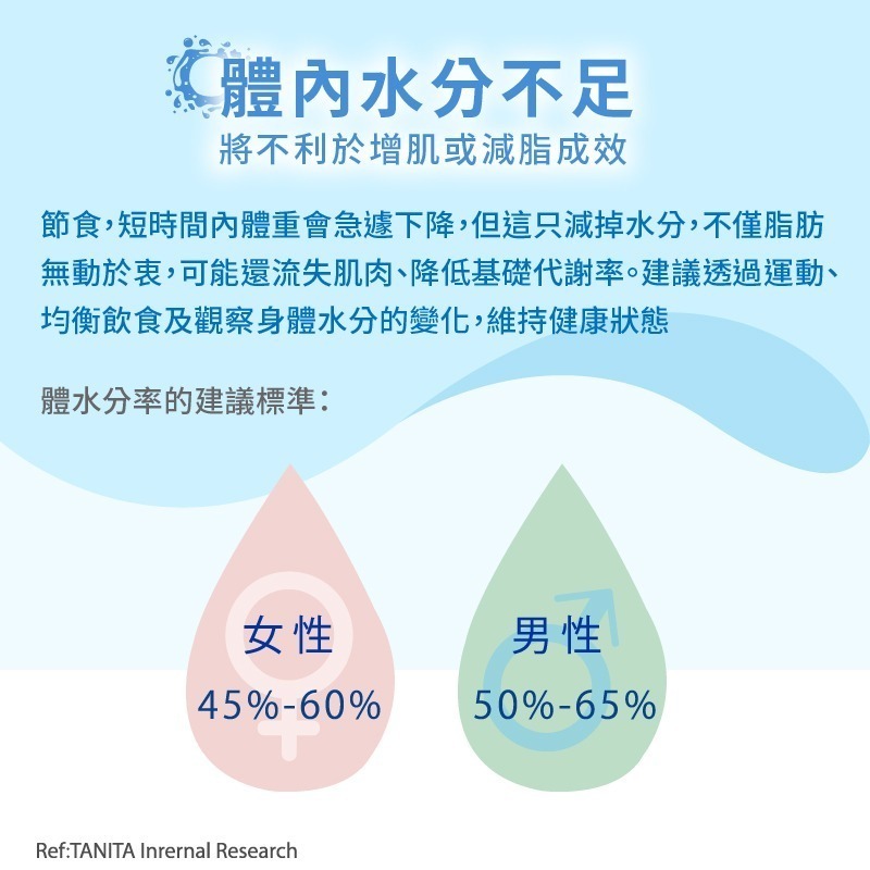 【TANITA】三合一體組成計 體脂肪計 體脂計 UM-070-細節圖8