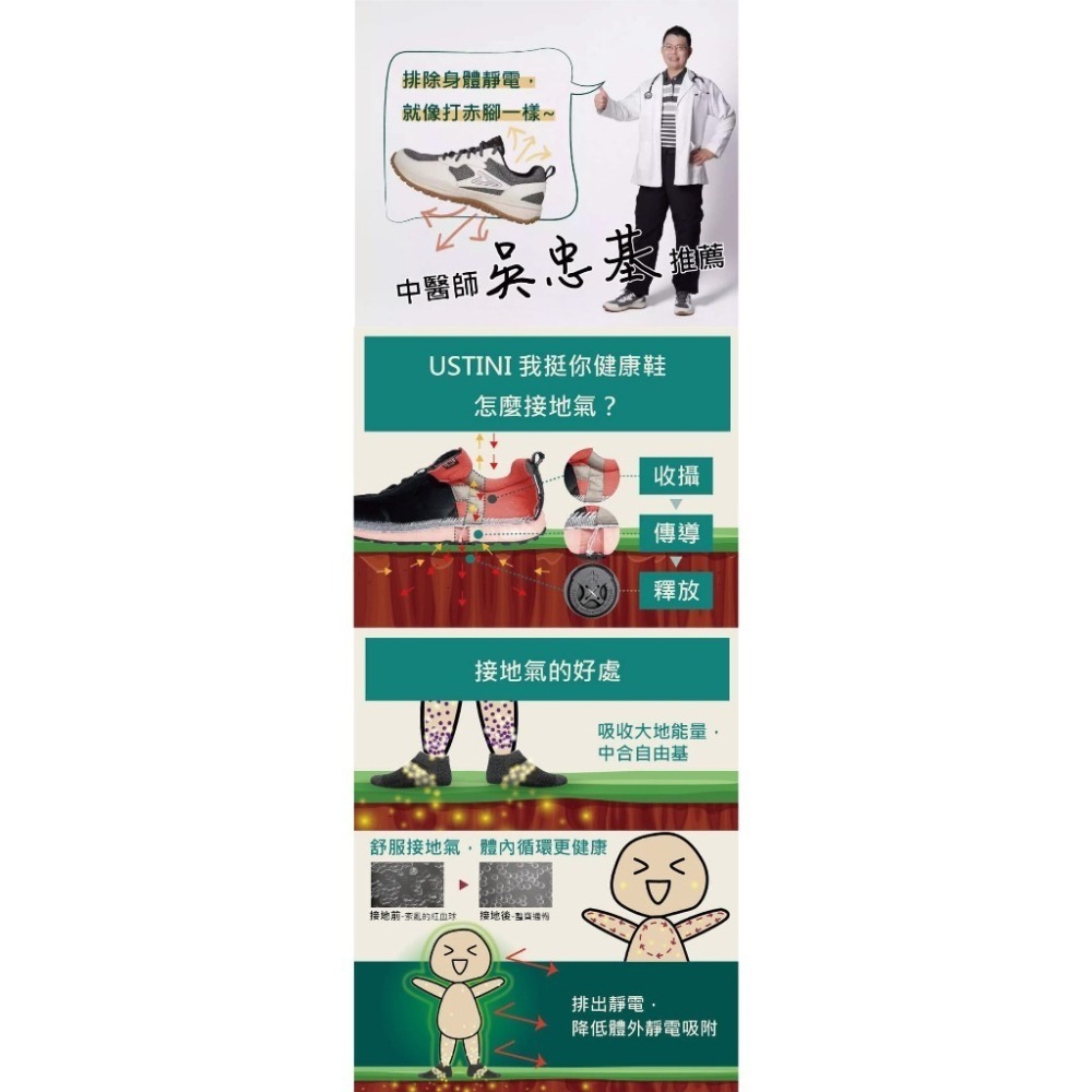 【USTINI 我挺你健康鞋】蹦蹦接地鞋 紫藤-細節圖6