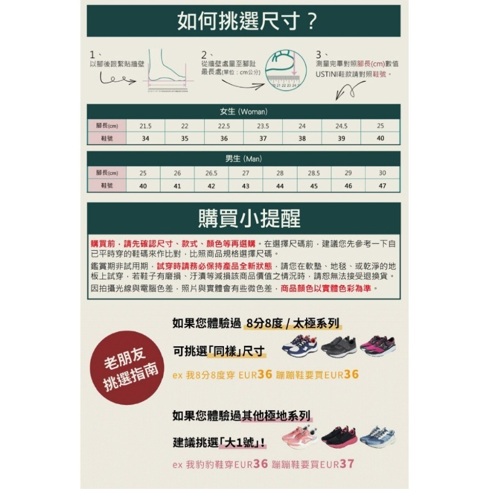 【USTINI 我挺你健康鞋】蹦蹦接地鞋 紫藤-細節圖9