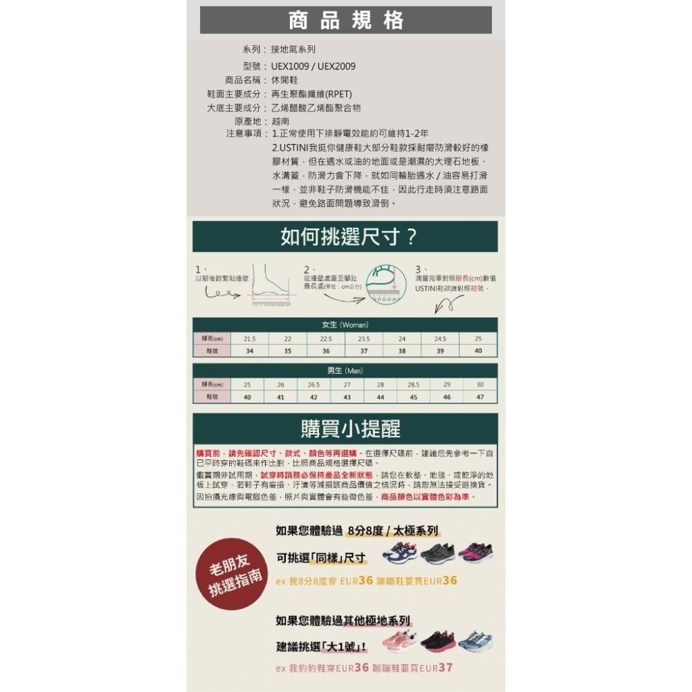 【USTINI 我挺你健康鞋】蹦蹦接地鞋 石墨-細節圖9