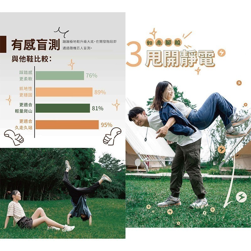 【USTINI 我挺你健康鞋】蹦蹦極地鞋 扶桑-細節圖6