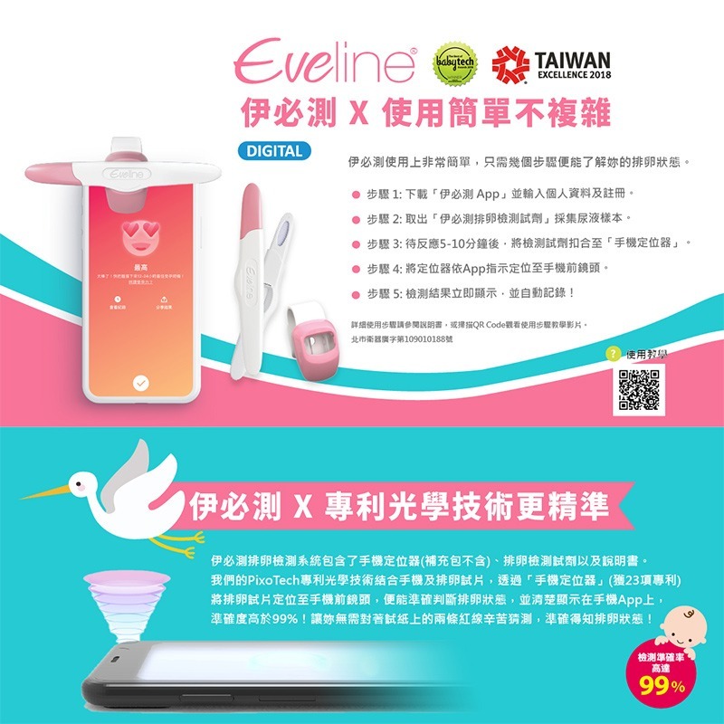 Eveline伊必測AI智慧科技備孕 排卵檢測 補充包(14入,不含手機定位器)-細節圖2