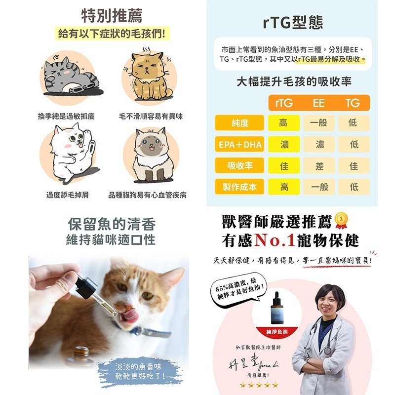 【貓樂園 ParkCat】 85%高純度 rTG深海純淨魚油 (犬貓適用)-細節圖6