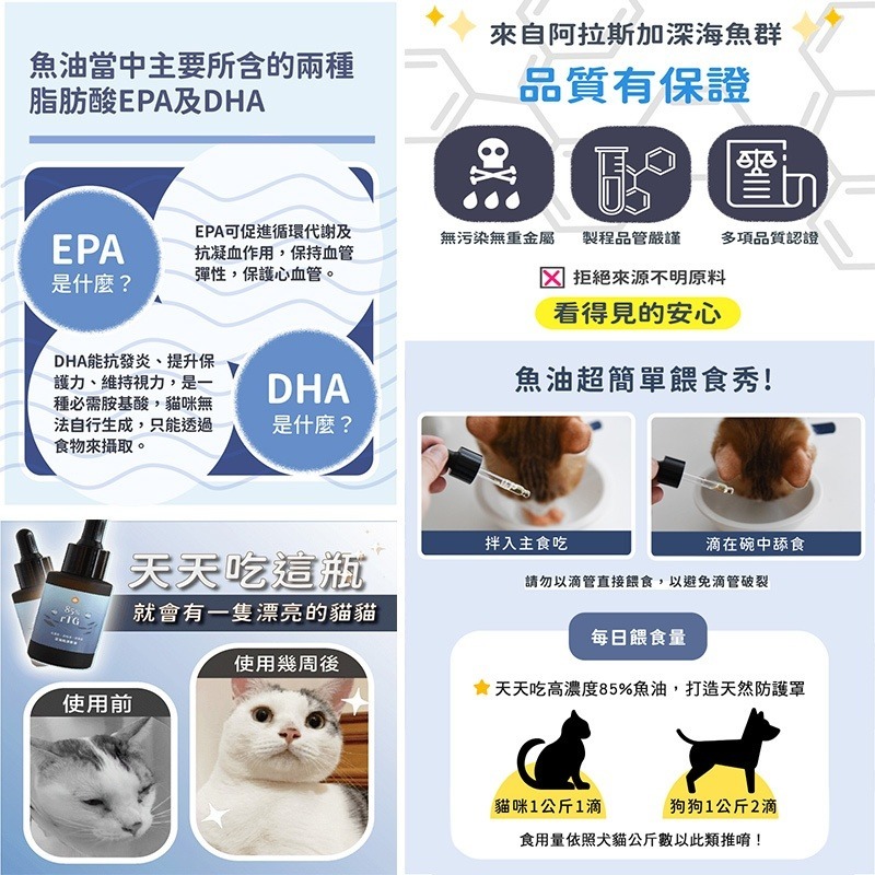 【貓樂園 ParkCat】 85%高純度 rTG深海純淨魚油 (犬貓適用)-細節圖7