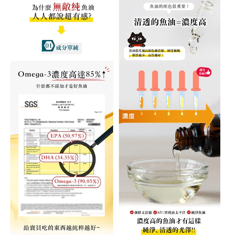 【貓樂園 ParkCat】 85%無敵純 rTG深海純淨魚油 30ml (犬貓適用)-細節圖3
