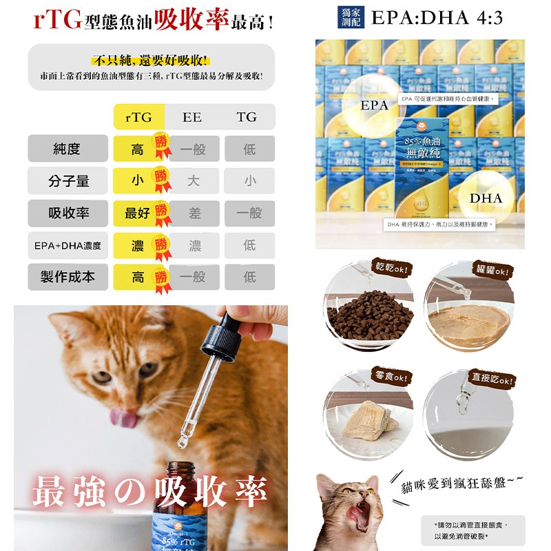 【貓樂園 ParkCat】 85%無敵純 rTG深海純淨魚油 30ml (犬貓適用)-細節圖4