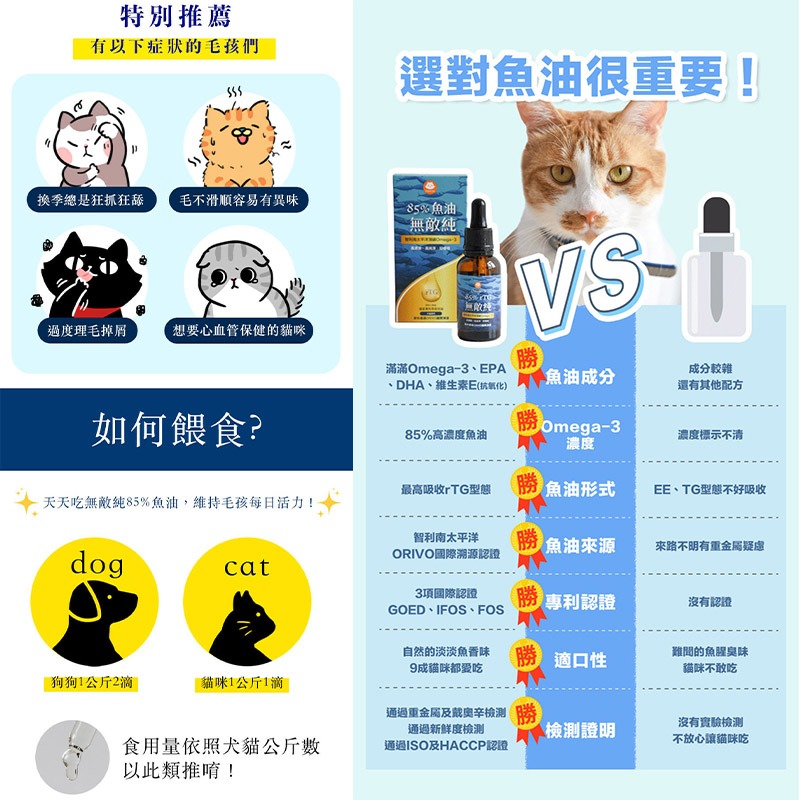 【貓樂園 ParkCat】 85%無敵純 rTG深海純淨魚油 30ml (犬貓適用)-細節圖6