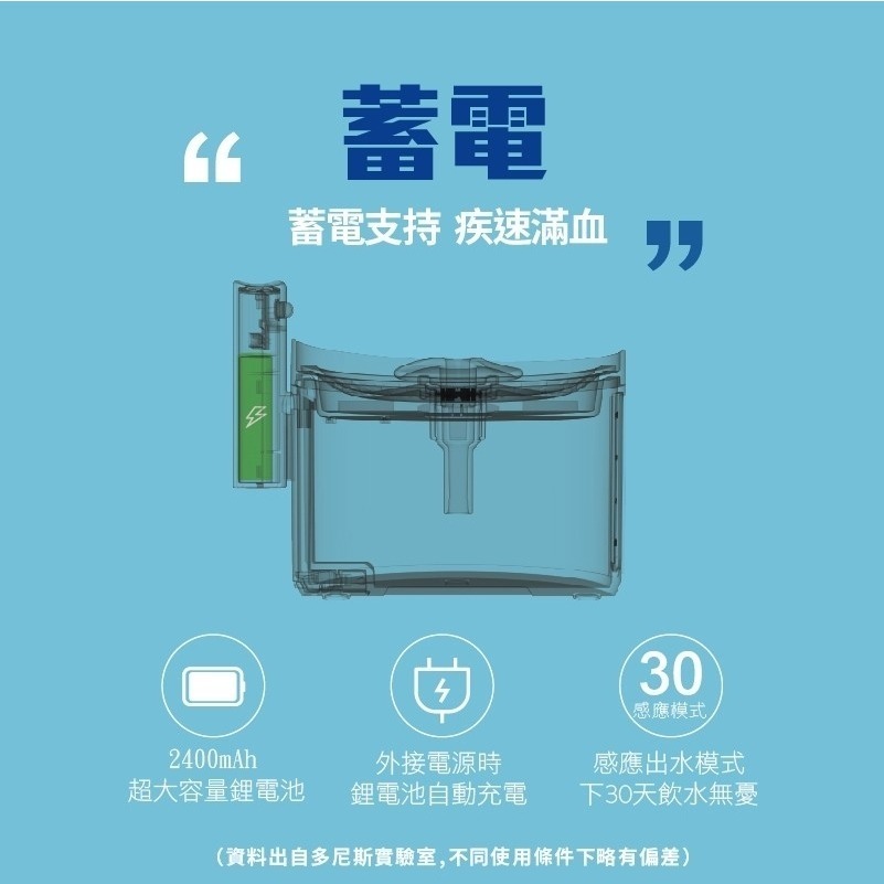 【寵物智能飲水機】DOGNESS 多尼斯  2.0智能感應無線飲水機 2.2L 犬貓適用(保固一年)-細節圖6