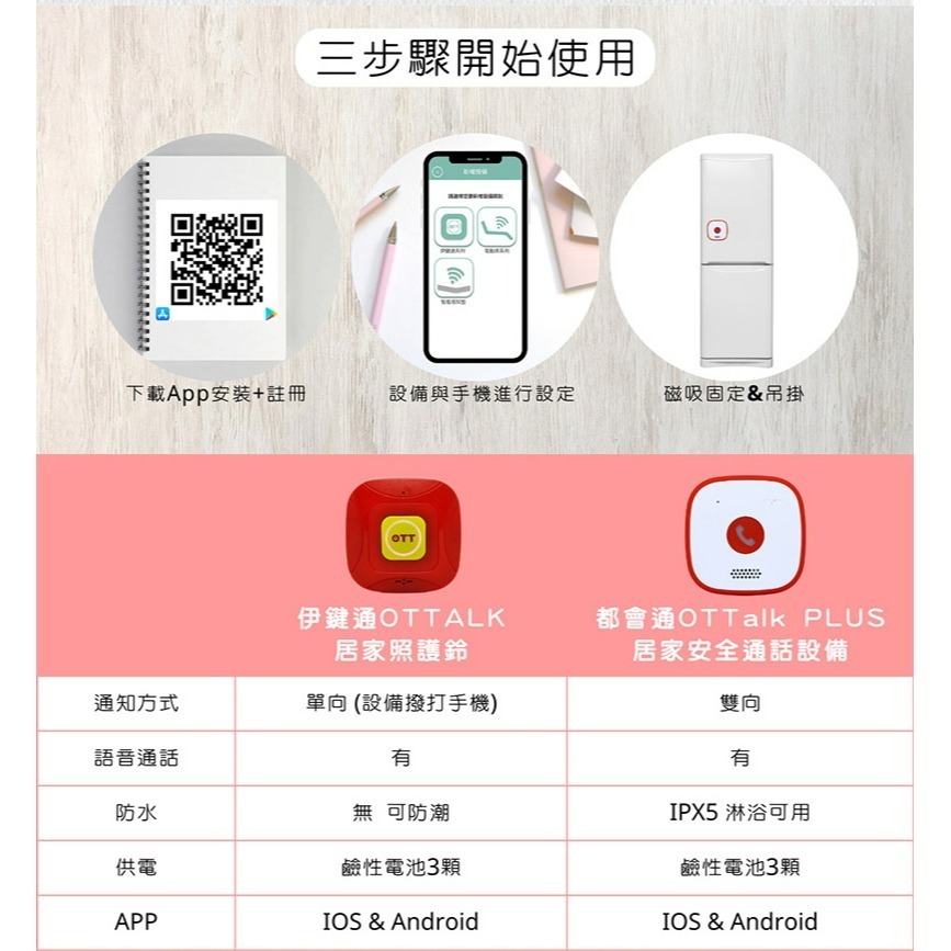 【伊鍵通OT TALK】居家照護鈴-都會通 OTTalk Plus (可無線通話/可雙向互撥) 呼叫鈴-細節圖6