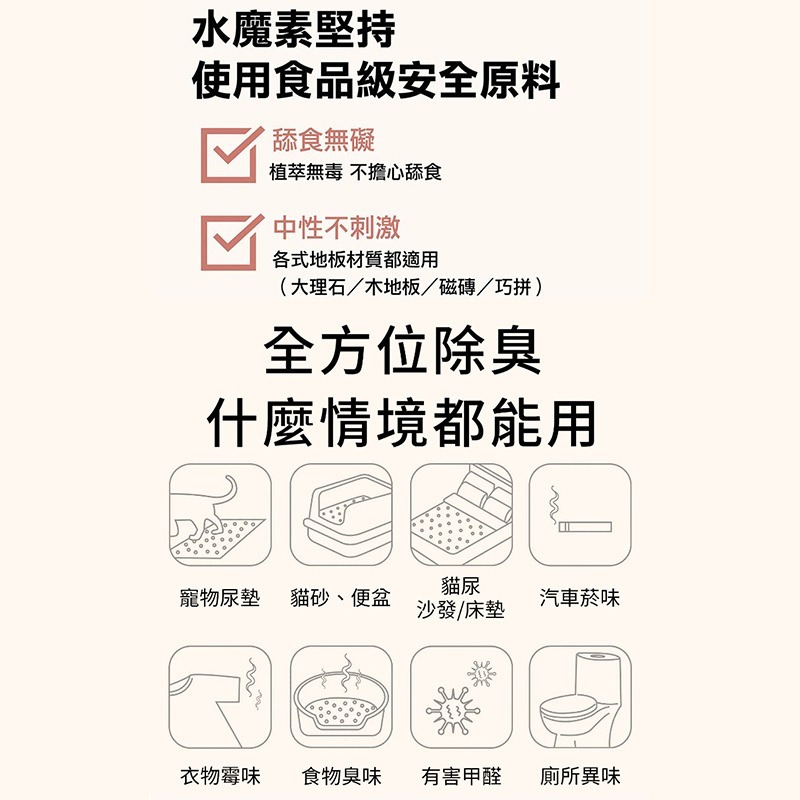 【水魔素】濃縮除臭防護液 噴瓶 現貨(此為噴瓶 防護液請至賣場購買)-細節圖5
