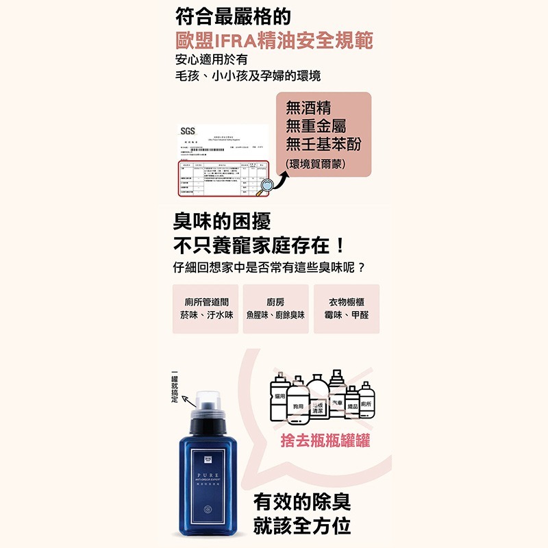 【水魔素】濃縮除臭防護液 噴瓶 現貨(此為噴瓶 防護液請至賣場購買)-細節圖6