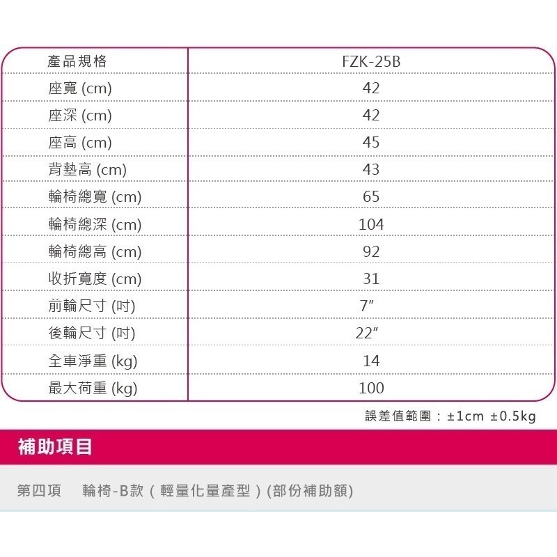 【富士康】鋁合金輪椅 手動輪椅 FZK-25B (雙層坐背墊，後背可折)-細節圖8