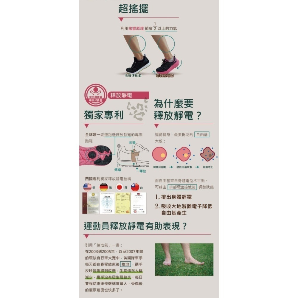 【USTINI 我挺你健康鞋】豹豹極地鞋 (極地x接地氣) 紫灰豹 (限時優惠 買鞋送襪)-細節圖5