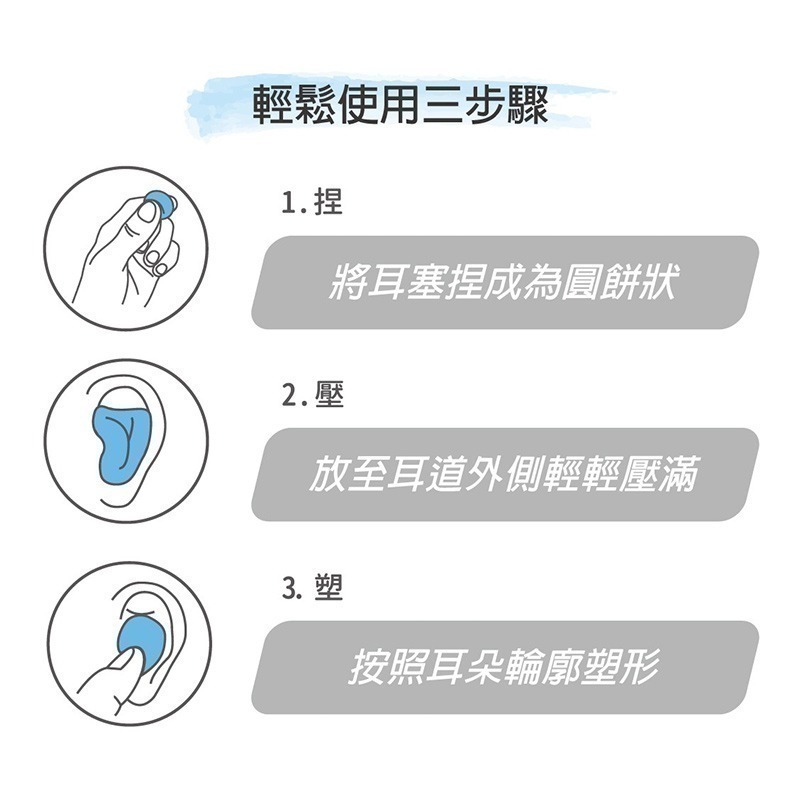 【耳酷點子acousdea】耳舒適耳塞 耳塞 防噪音耳塞 防水耳塞-細節圖9